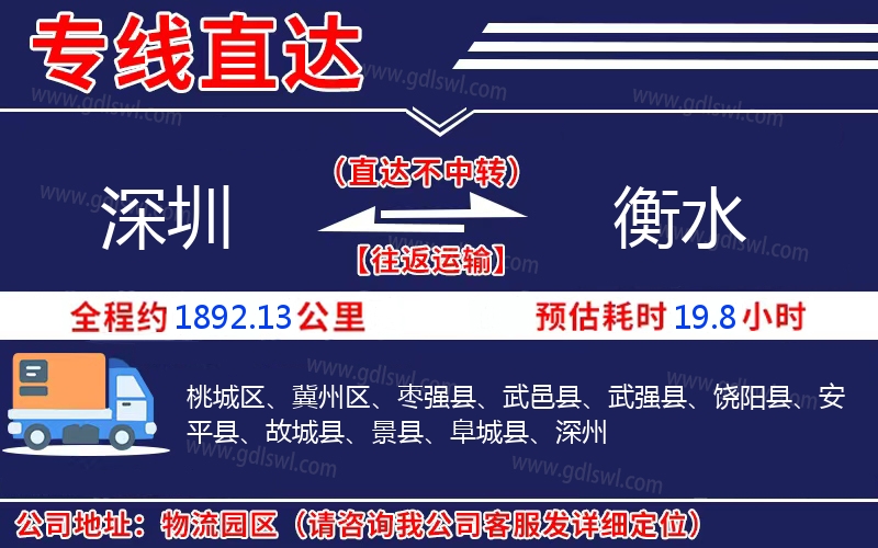 深圳到衡水物流公司