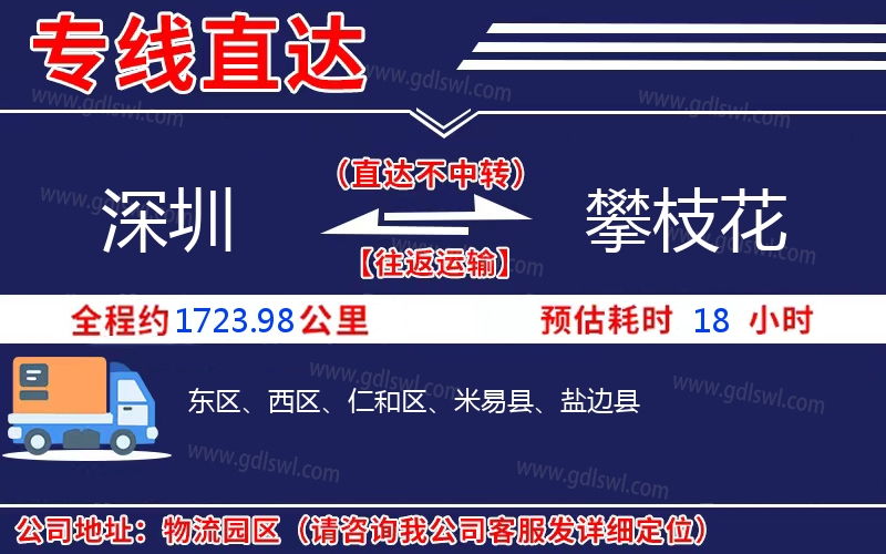 深圳到攀枝花物流公司